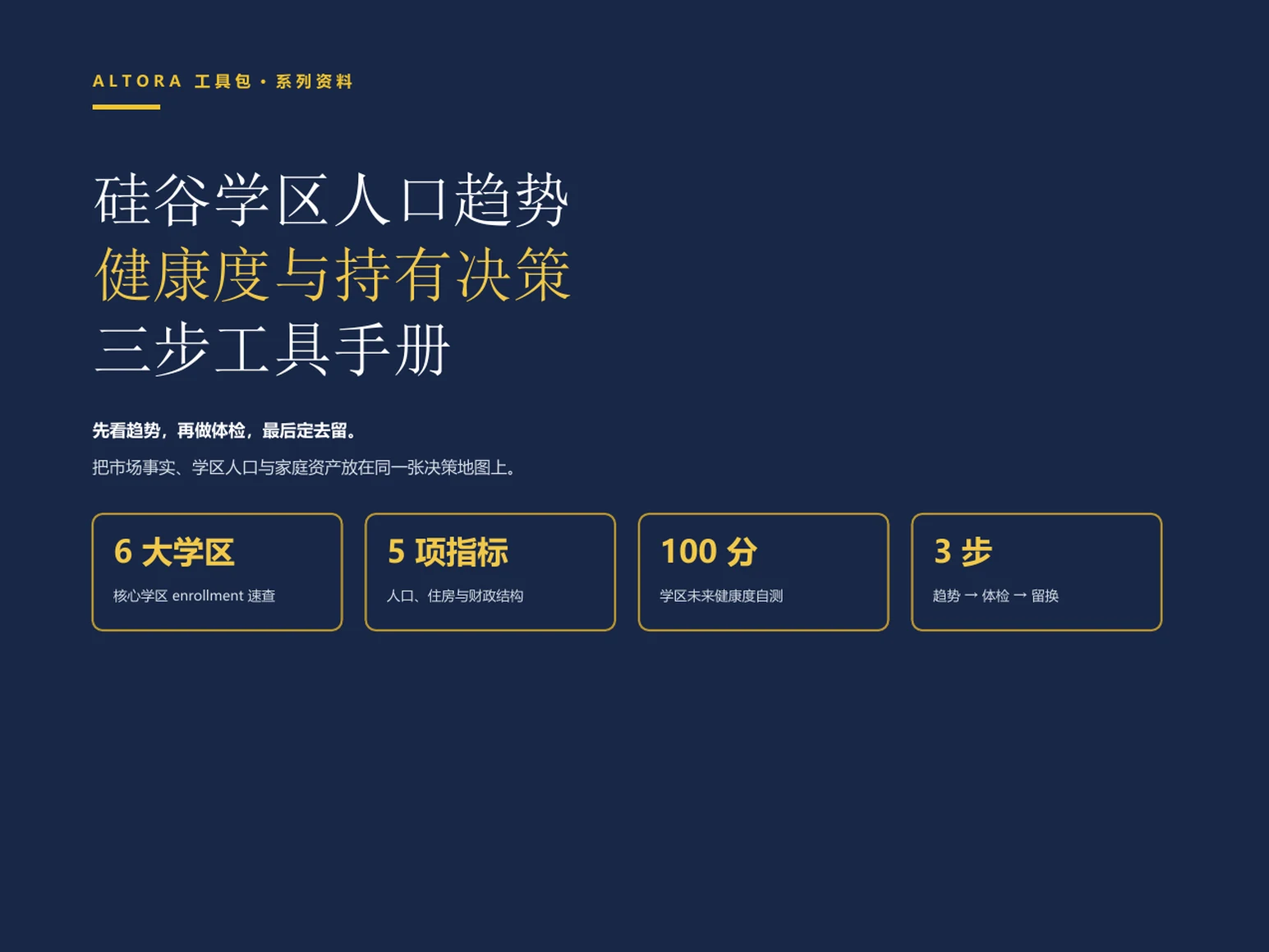 《2026硅谷学区人口趋势与学区房决策工具包》封面